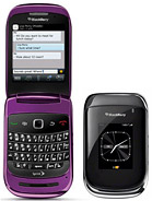 Best available price of BlackBerry Style 9670 in Tajikistan