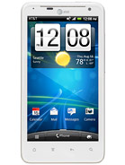 Best available price of HTC Vivid in Tajikistan