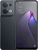 Best available price of Oppo Reno8 (China) in Tajikistan