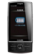 Best available price of Philips X815 in Tajikistan